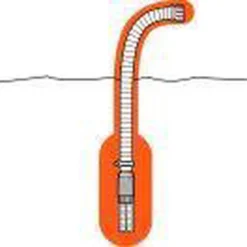 GARDENA Spiraal Aanzuigslang - Waterpomp - 3,5 M X 25 Mm -Planten Zorg Verkoop 1200x900 4